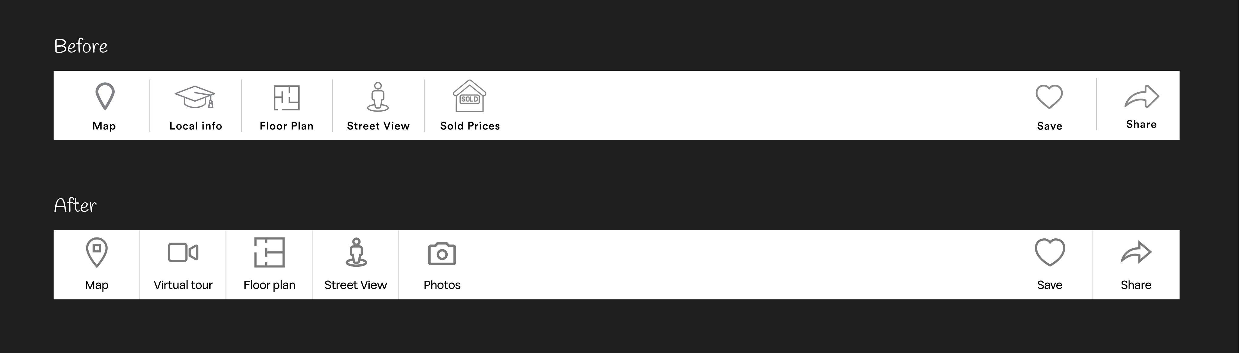 Before and after of the listing toolbar icons